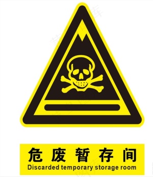 危废暂存间图片