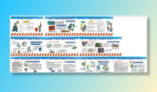 工地安全漫画围挡图片