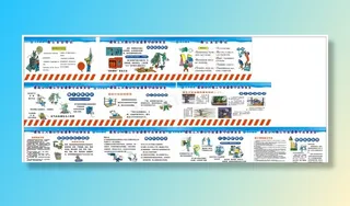工地安全漫画围挡图片