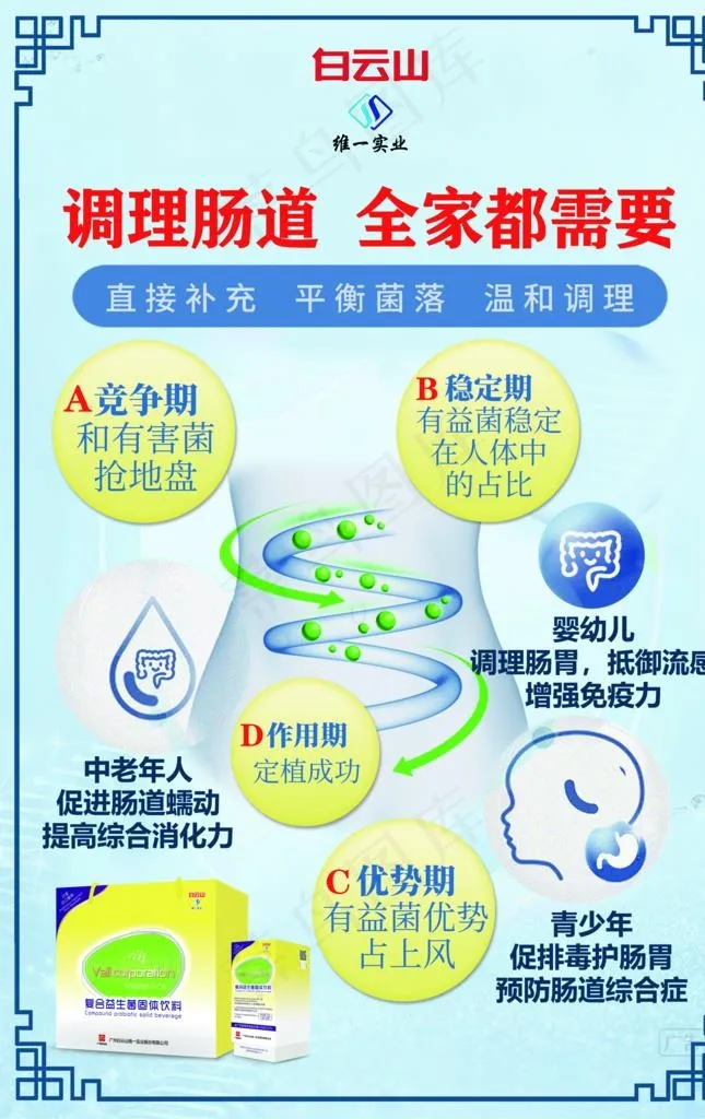 白云山维一益生菌图片(6772X10236(DPI:400))psd模版下载