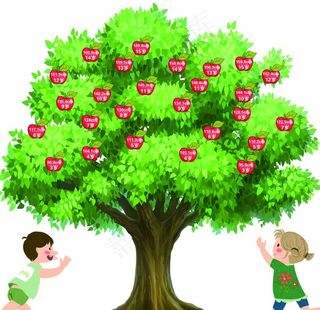 身高标准测量苹果树图片