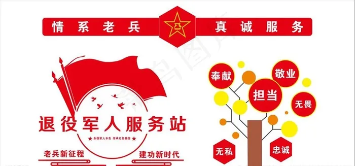 退伍军人服务站事务局背景墙图片cdr矢量模版下载