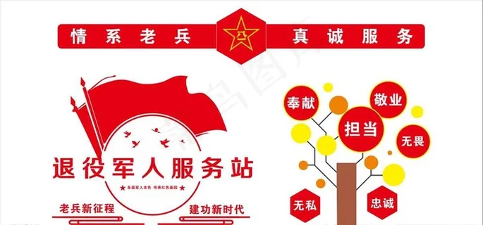 退伍军人服务站事务局背景墙图片 退伍军人服务站事务局背景墙图片