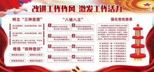党建展板图片