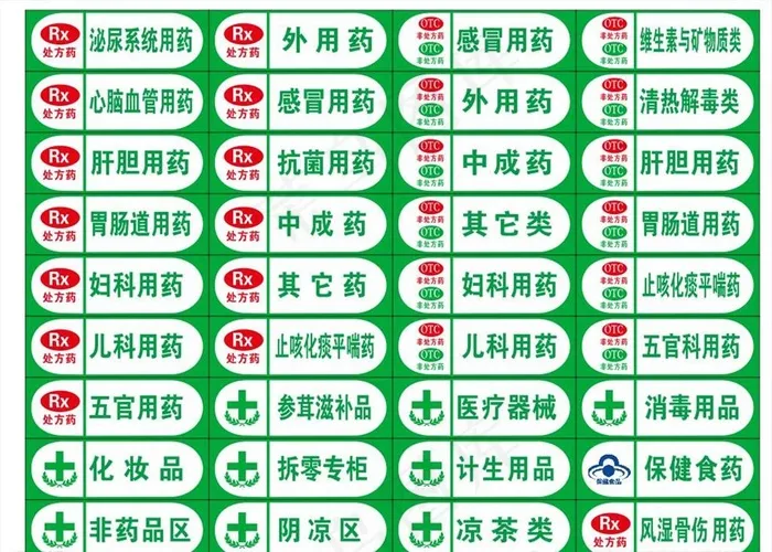 药品名图片cdr矢量模版下载