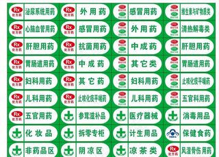 药品名图片