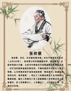 张仲景图片
