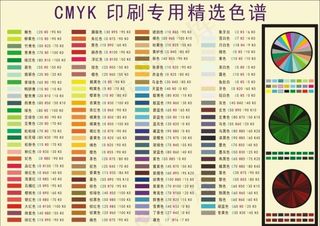 CMYK配色卡图片