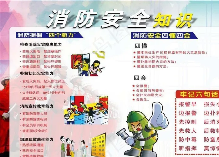 消防安全知识图片(1984X1417(DPI:72))psd模版下载