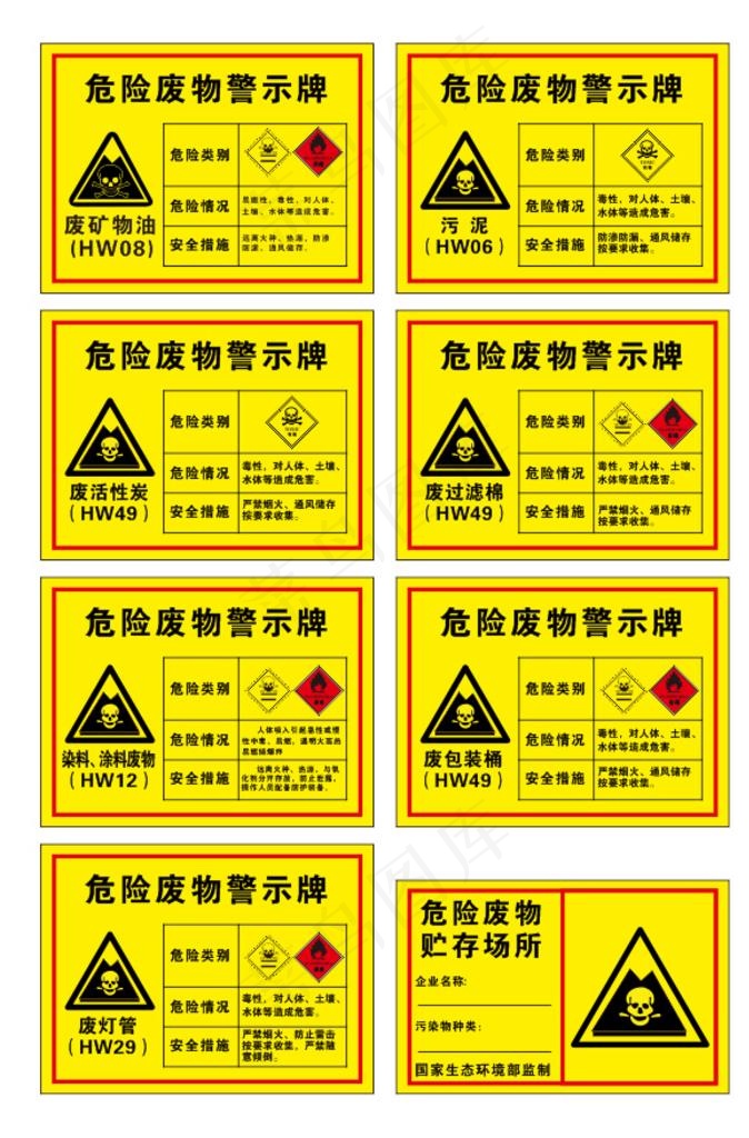 危险废物警示牌图片cdr矢量模版下载