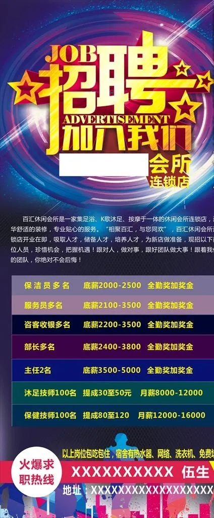 招聘展架图片(210X297)cdr矢量模版下载