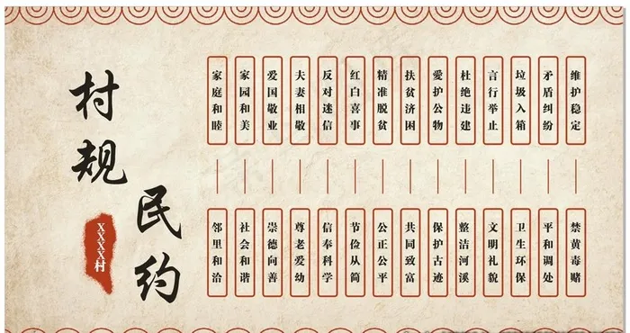 村规民约图片(3100X1700)cdr矢量模版下载