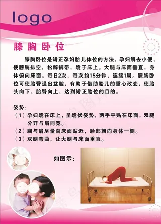 孕妇膝胸卧位图片