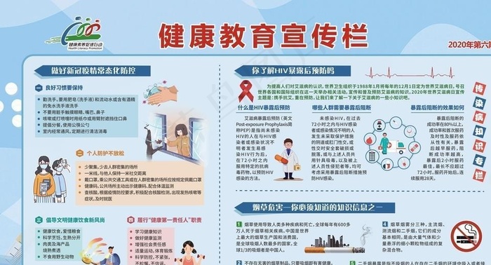 健康教育宣传栏（第六期）图片cdr矢量模版下载
