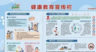 健康教育宣传栏（第六期）图片