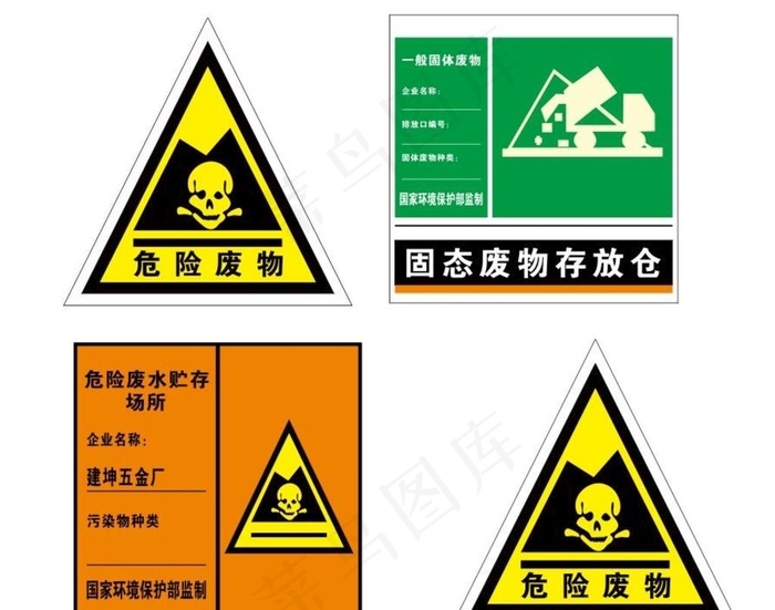 废物危险标识牌图片cdr矢量模版下载