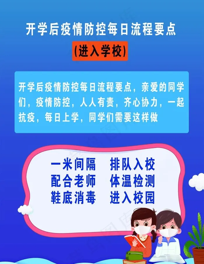 疫情防控每日流程要点进入学校图片(3543X4724(DPI:150))psd模版下载