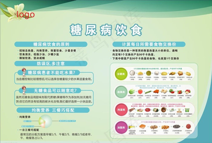 糖尿病的饮食图片cdr矢量模版下载