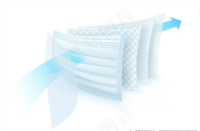 纤维透气层图片eps,ai矢量模版下载