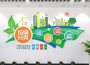 垃圾分类文化墙图片