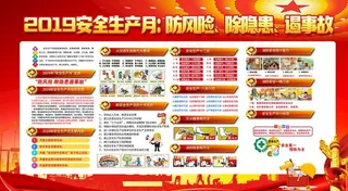 安全生产月图片