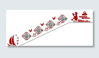 学校  楼梯   文化墙图片