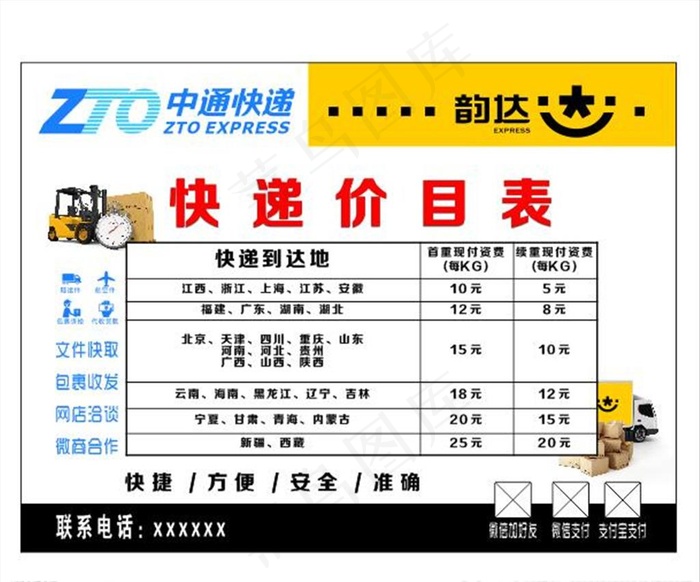 快递价目表图片