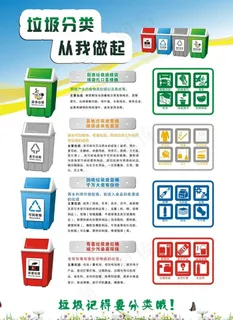 垃圾分类宣传单图片