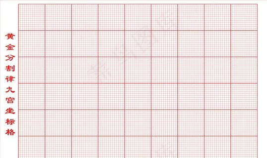 书法黄金分割律九宫格图片