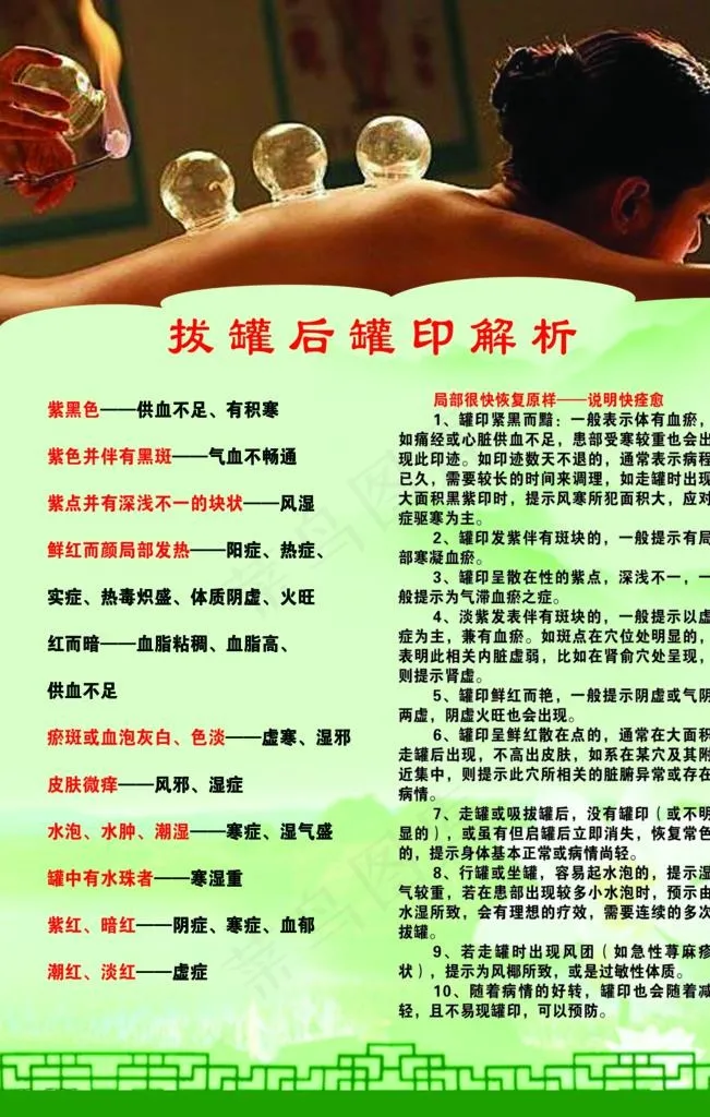 如意养生-拔罐后罐印解析图片psd模版下载