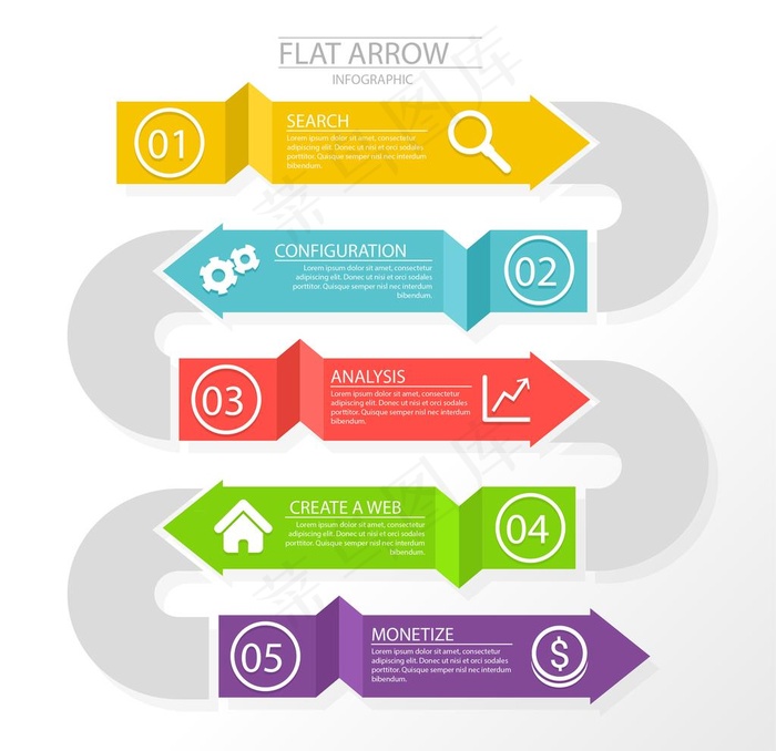 信息图模板 流程图片