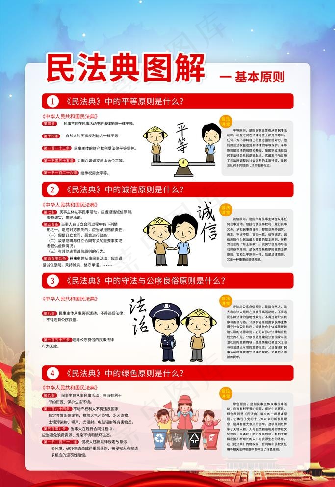 民法典解读图片(3543X5315(DPI:150))psd模版下载