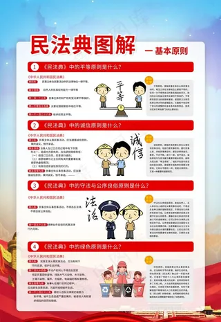 民法典解读图片