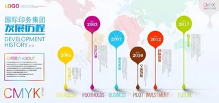 企业文化展板图片