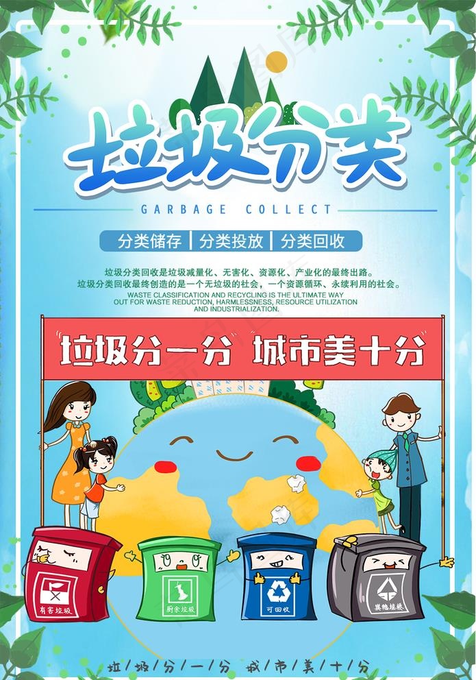 垃圾分类图片psd模版下载