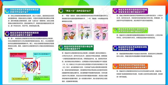 学校义务教育经费改革图片(9142X4937(DPI:120))psd模版下载