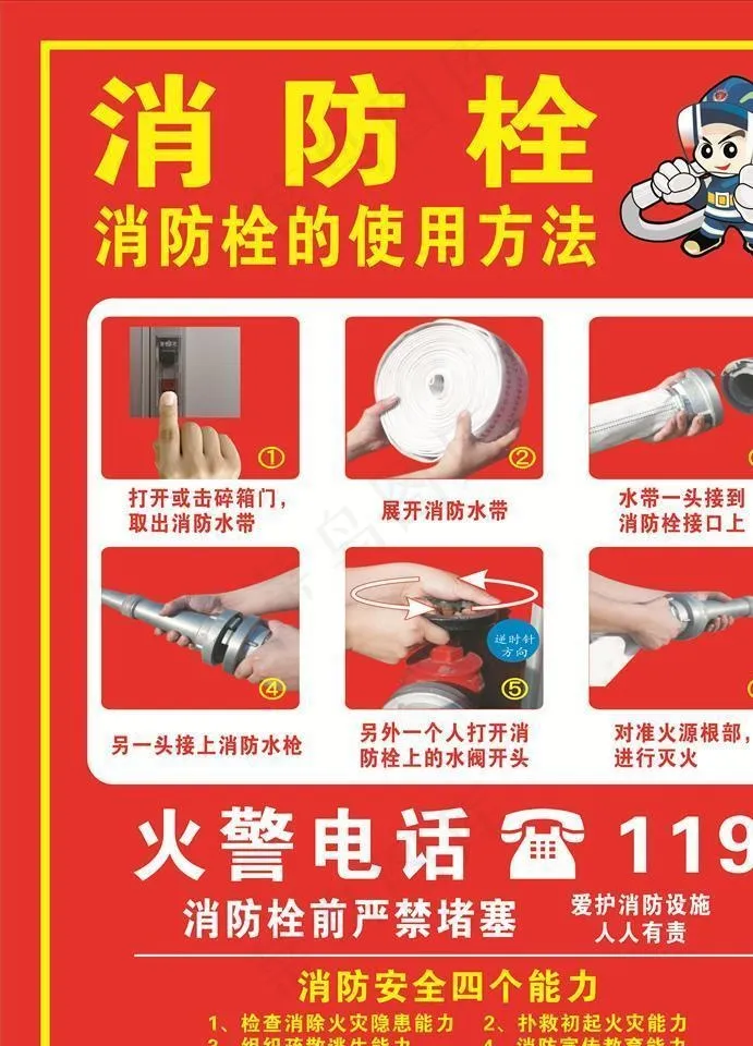 消防栓使用方法图片cdr矢量模版下载