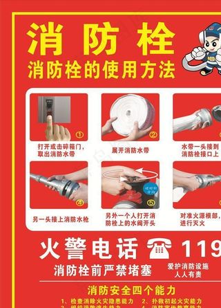 消防栓使用方法图片