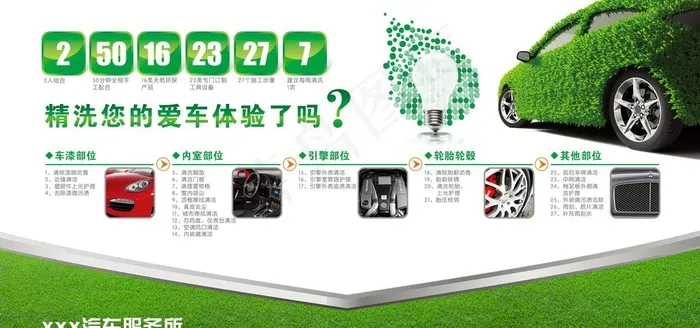 汽车保养维护展板图片psd模版下载