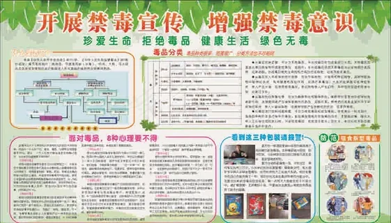 禁毒 禁毒展板 禁毒标语 禁毒图片