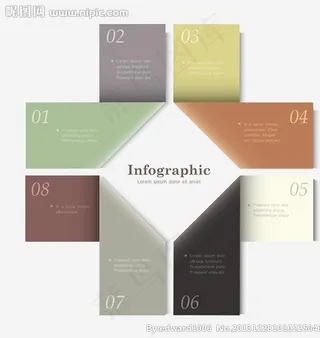 演示文档设计图片