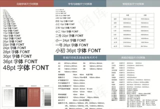 广告常用尺寸大全图片