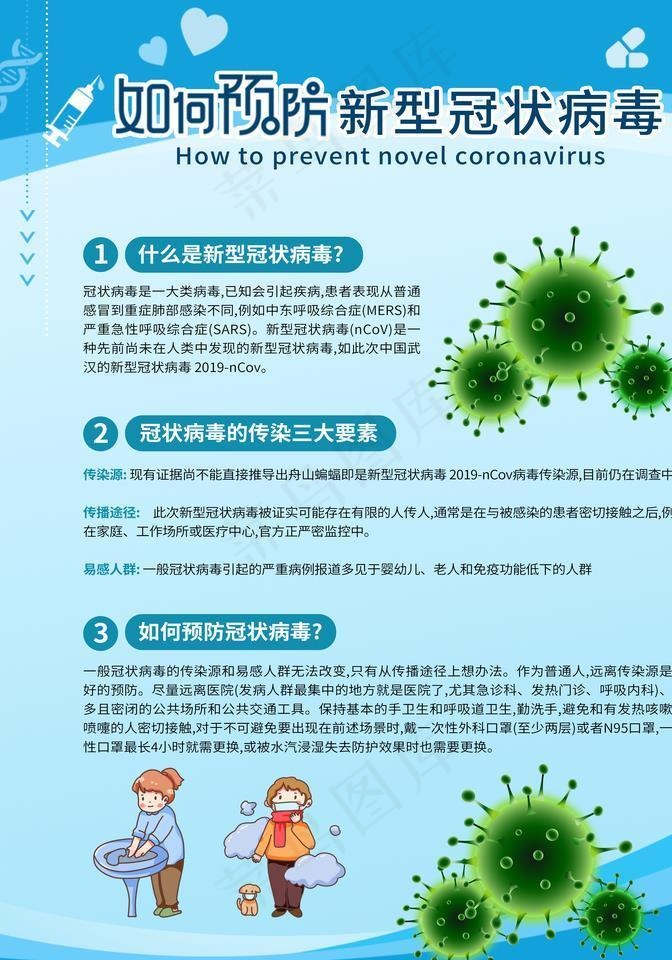 预防知识图片(3543X4724(DPI:150))psd模版下载