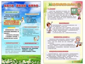结核病防治知识图片