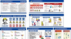 工地钢筋加工棚消防及安全标识图片