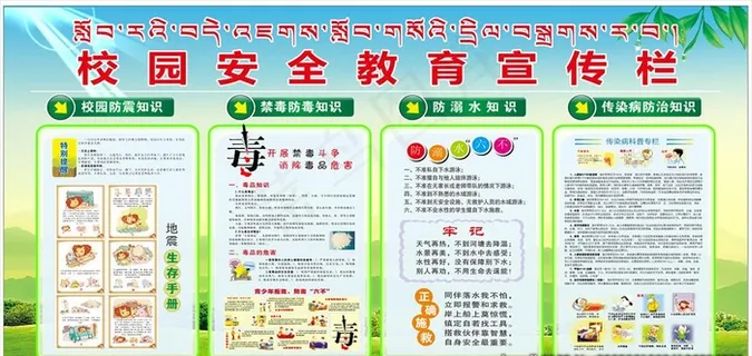 校园安全教育宣传栏图片