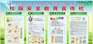 校园安全教育宣传栏图片