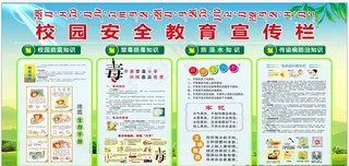 校园安全教育宣传栏图片