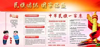 民族团结图片