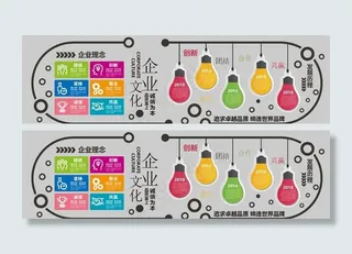 企业文化墙图片